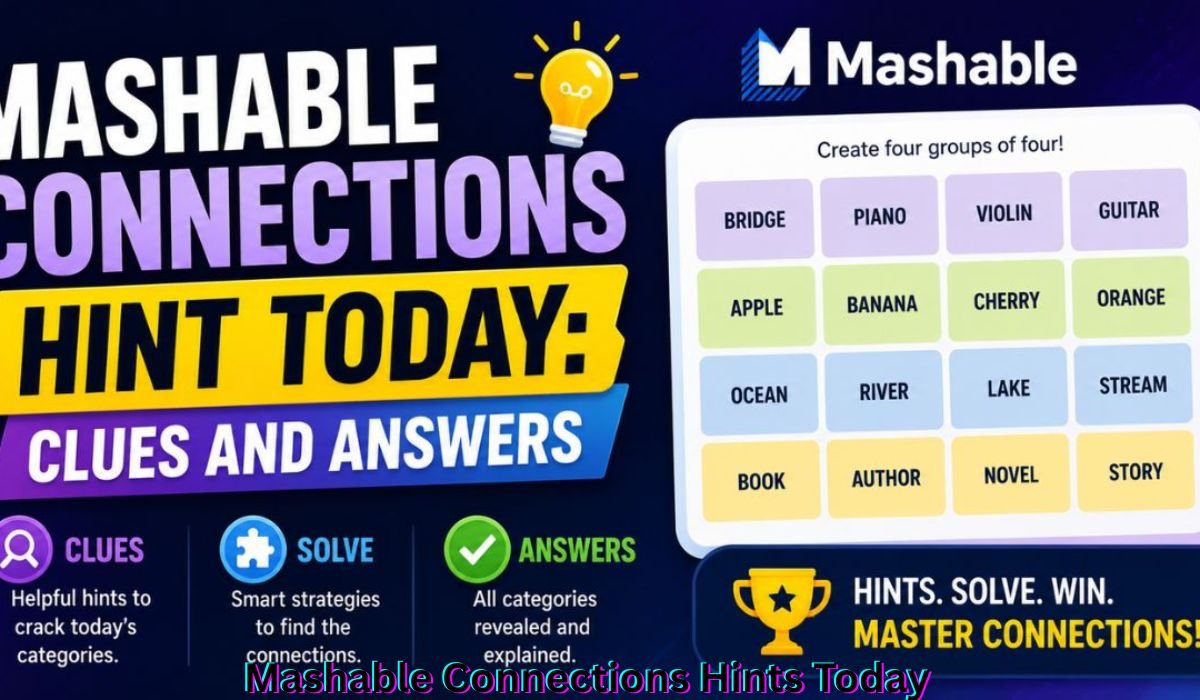mashable-connections-hints-today