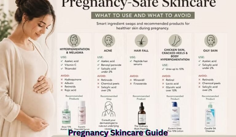 pregnancy-skincare-guide